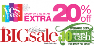 Kohls Coupon Code December 2012